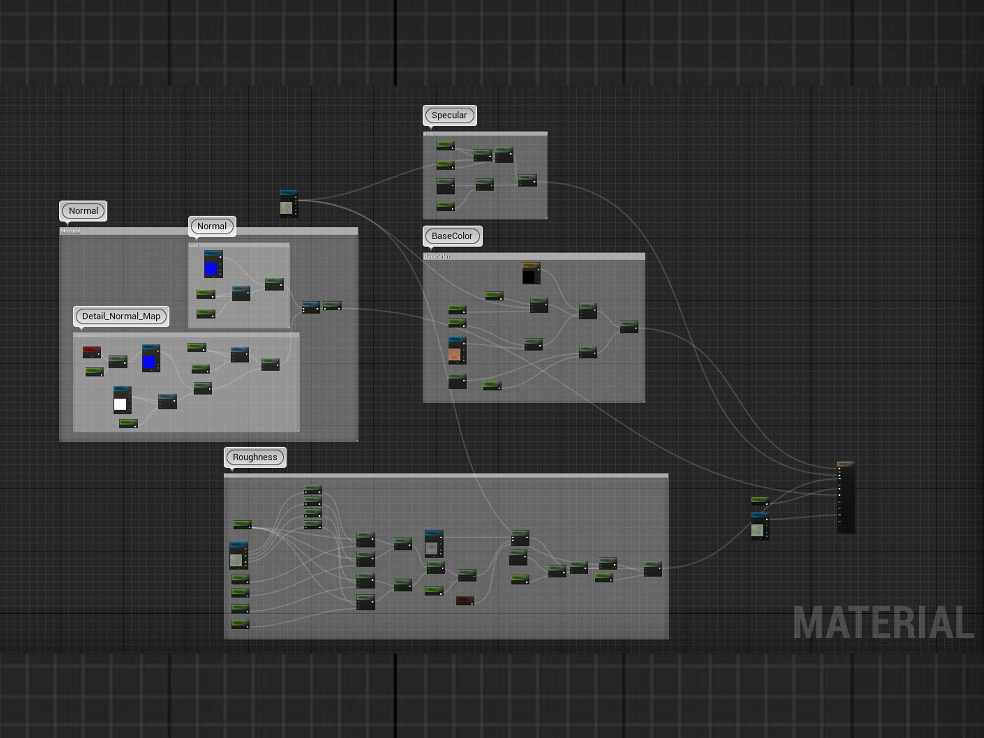 Anatomija lica 3D model 11