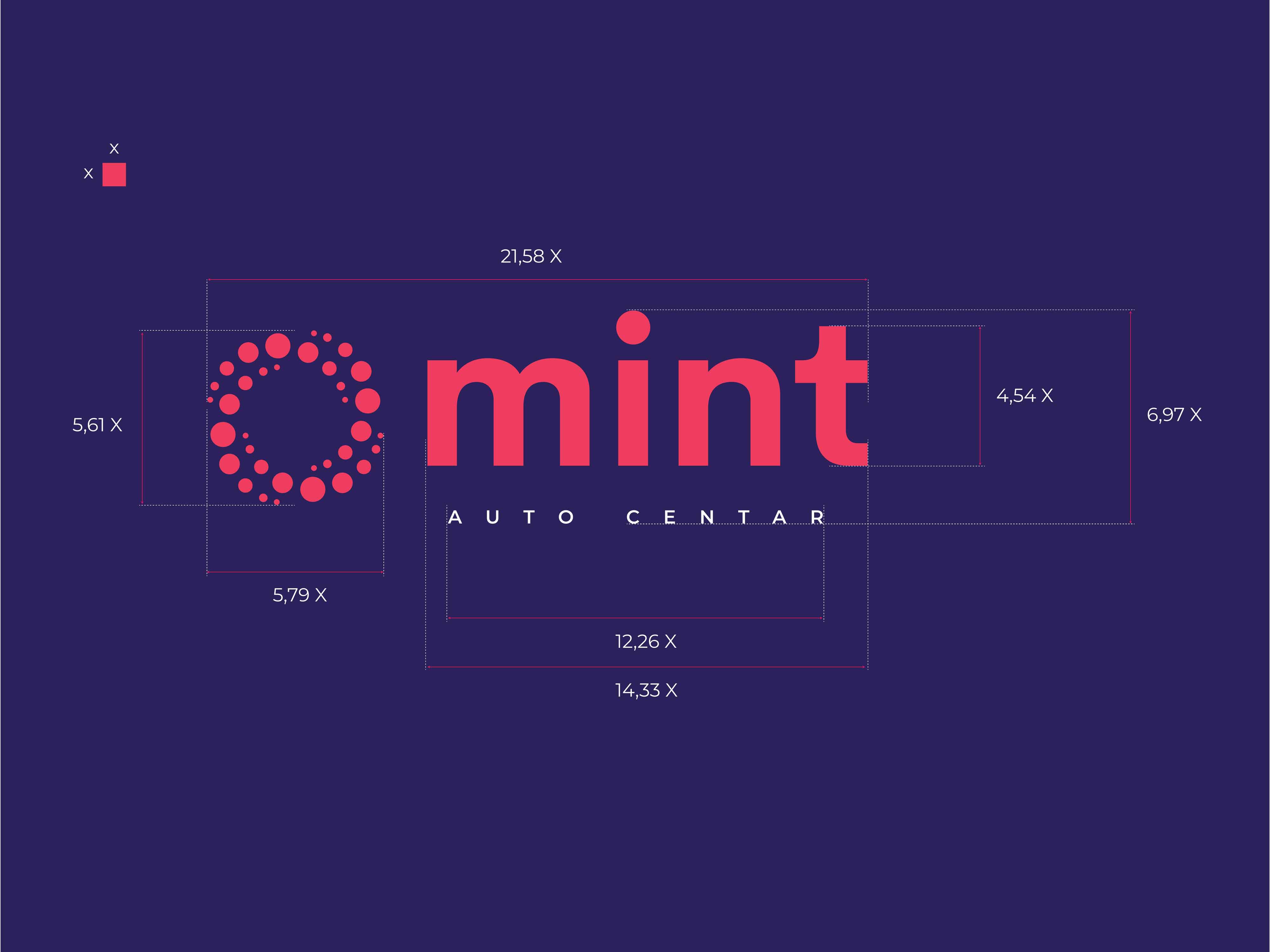 AC Mint packaging design