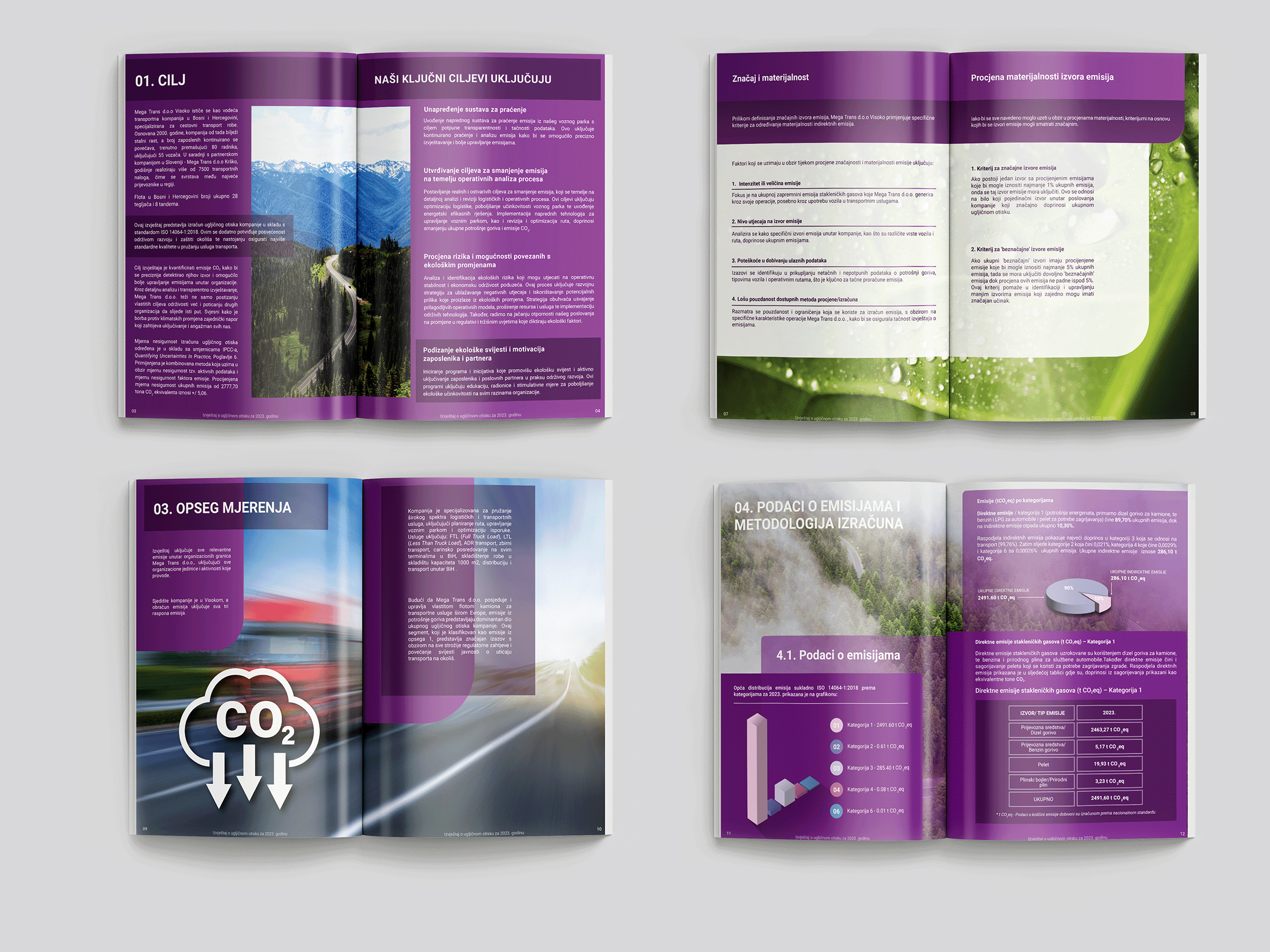 Mega catalog page 2