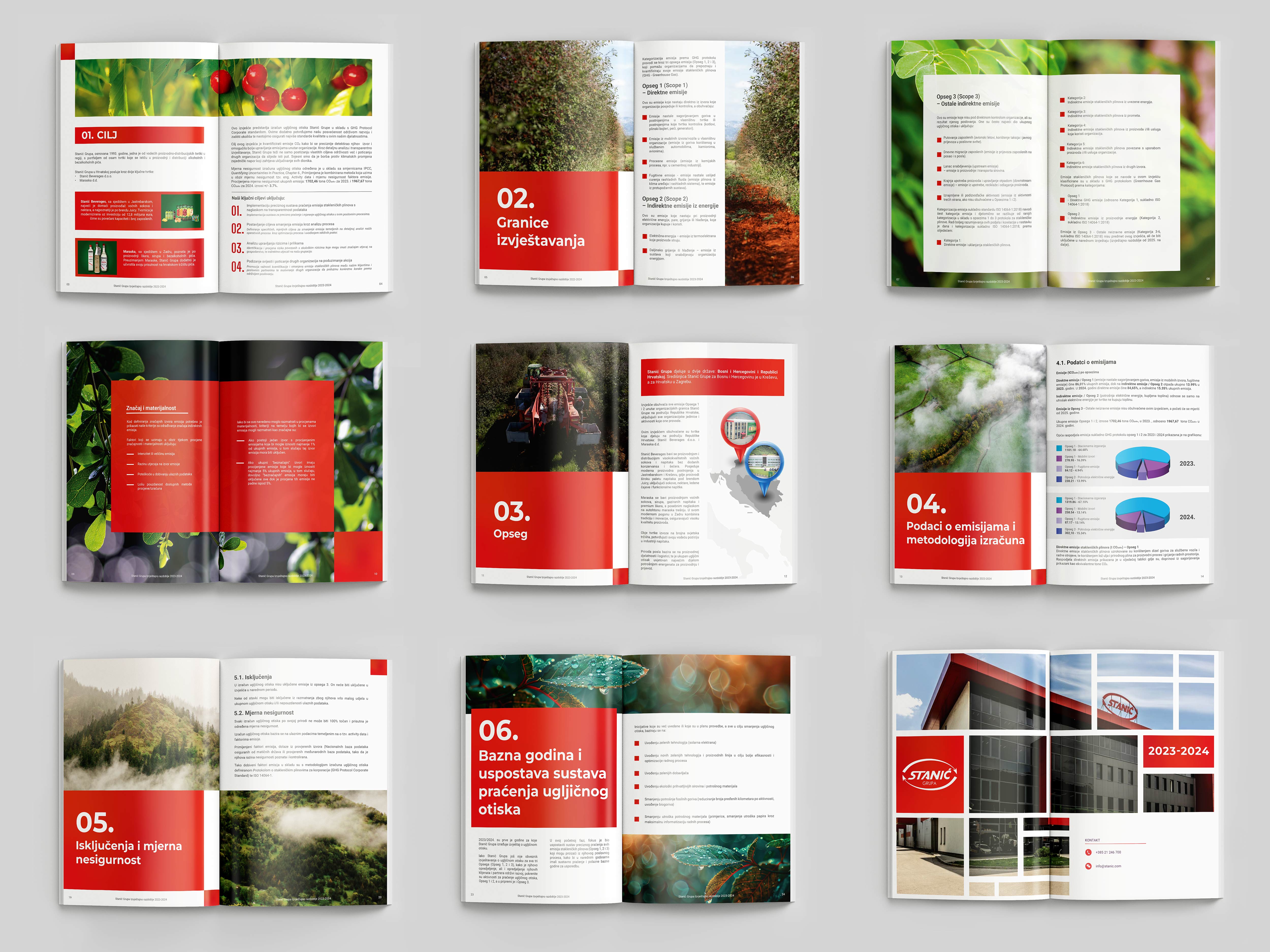 Stanic catalog page 3